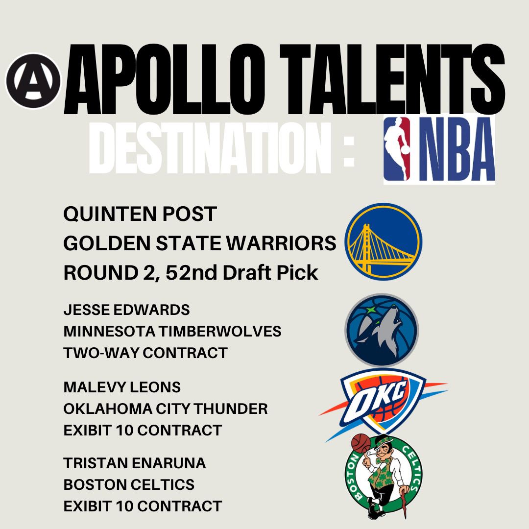 4 oud spelers van Apollo in de NBA!