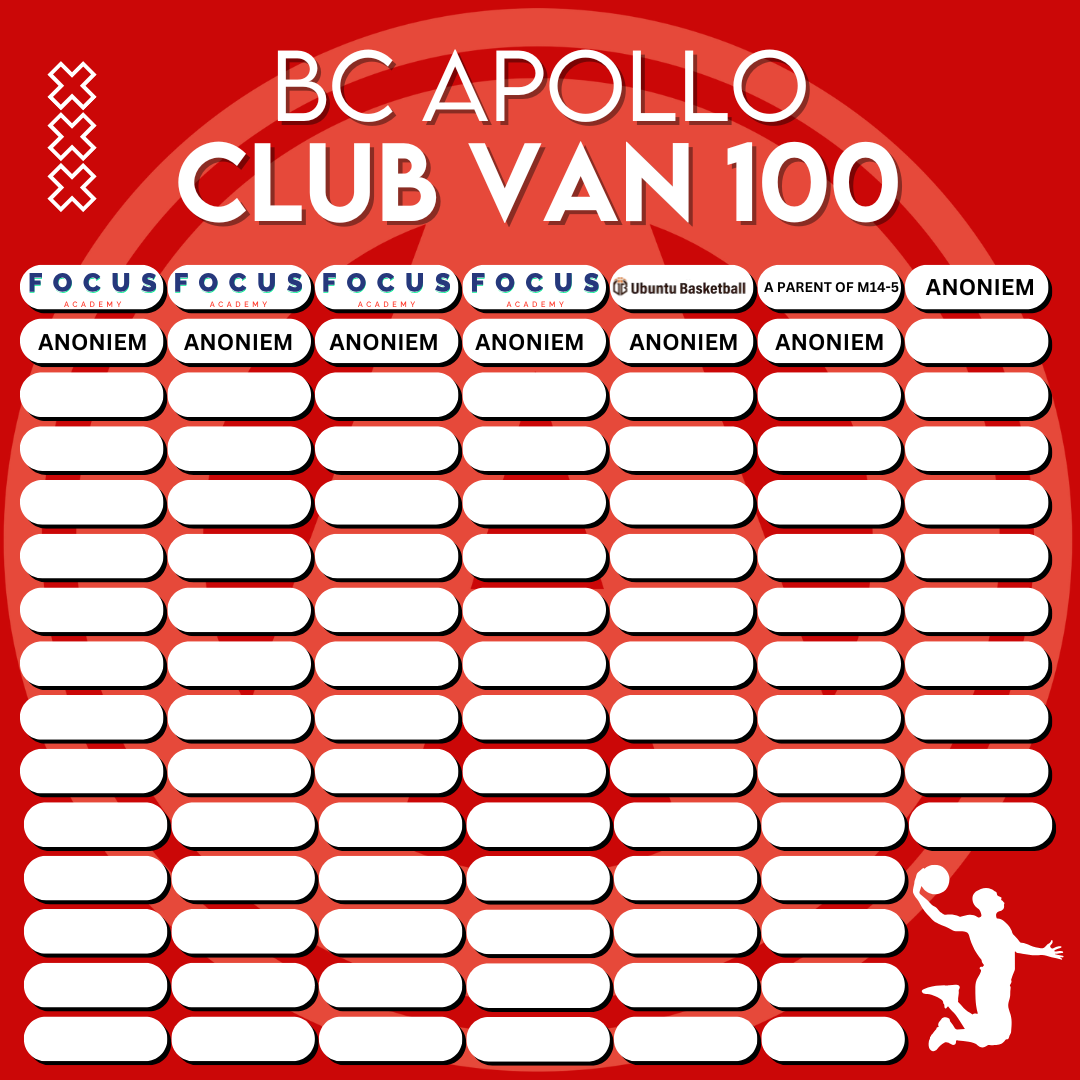 🏀 Join the Club of 100: Support Basketball for Everyone in Amsterdam! 🌟